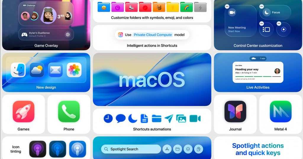 macos-26-recap